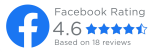 Facebook Rating Facebook Rating